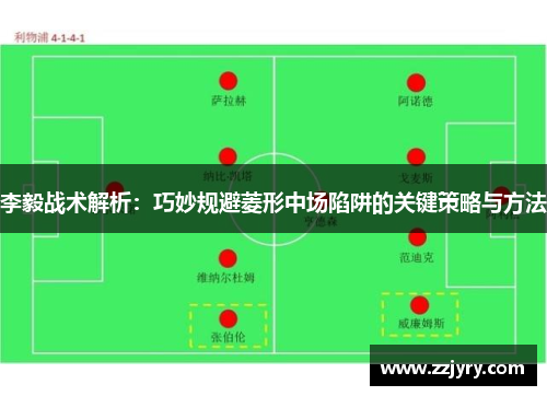 李毅战术解析：巧妙规避菱形中场陷阱的关键策略与方法