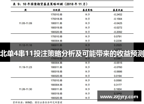 北单4串11投注策略分析及可能带来的收益预测