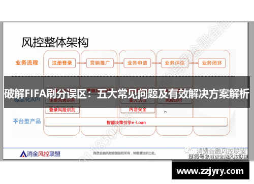 破解FIFA刷分误区：五大常见问题及有效解决方案解析