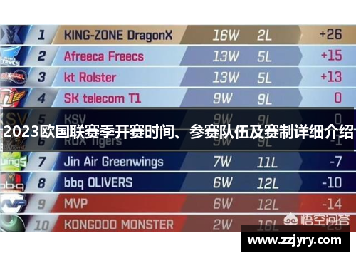 2023欧国联赛季开赛时间、参赛队伍及赛制详细介绍