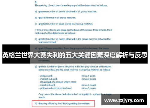 英格兰世界大赛失利的五大关键因素深度解析与反思 英格兰世界大赛失利的五大关键因素深度解析与反思